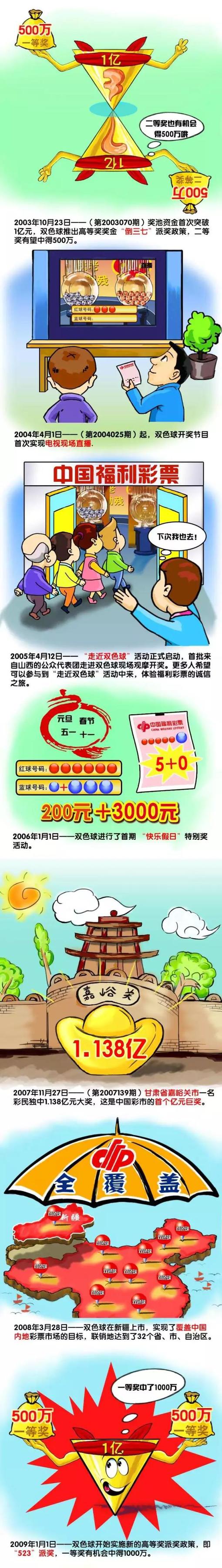 迪马尔科左路弧顶传到禁区劳塔罗门前被佩雷斯放倒裁判没有表示，随后裁判经过var提示认定为点球，恰尔汉奥卢主罚点球破门，国米1-0乌迪内斯。